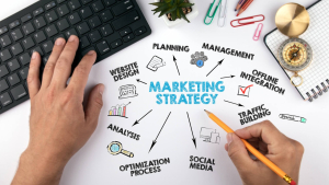 Academic Writing Website