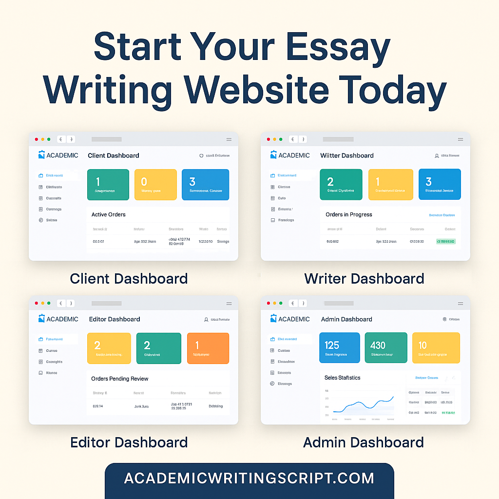 Essay Writing Website Script