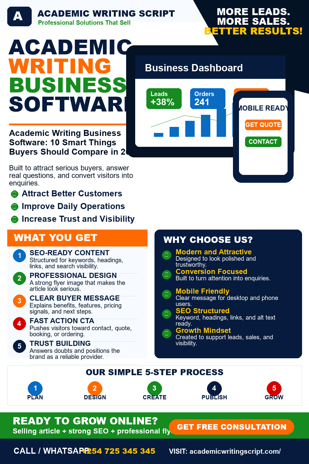 Academic Writing Business Software