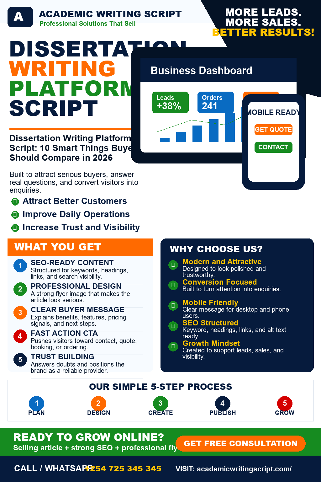 Dissertation Writing Platform Script