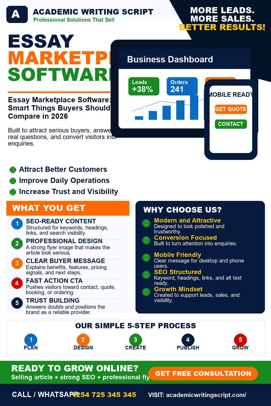 Essay Marketplace Software