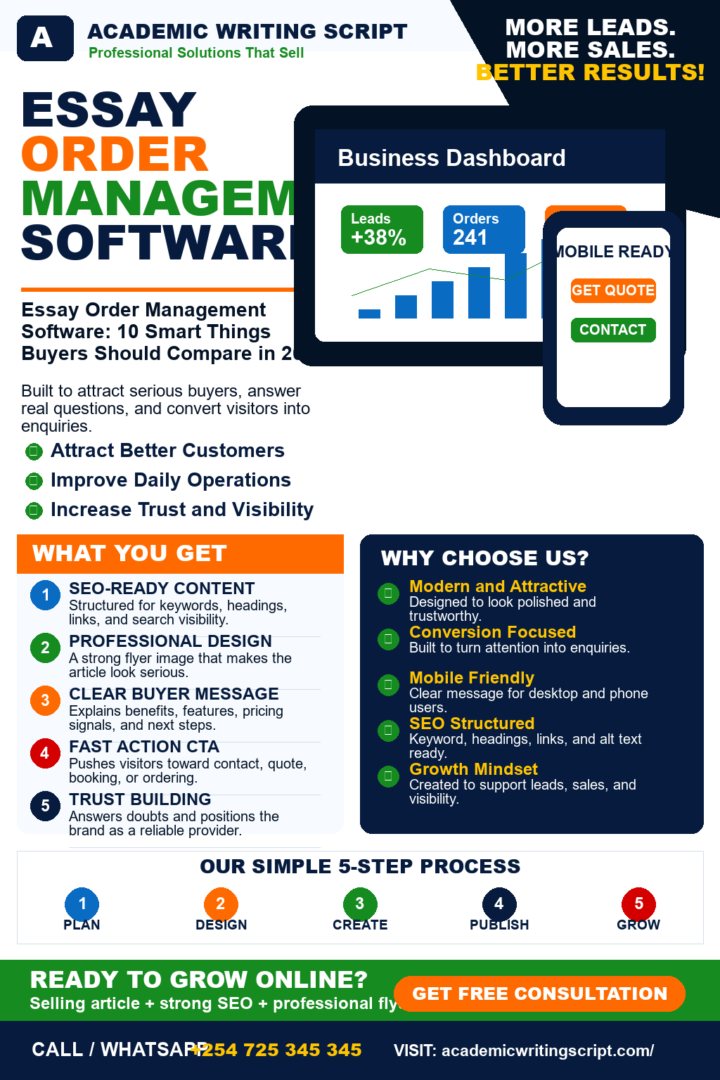 Essay Order Management Software