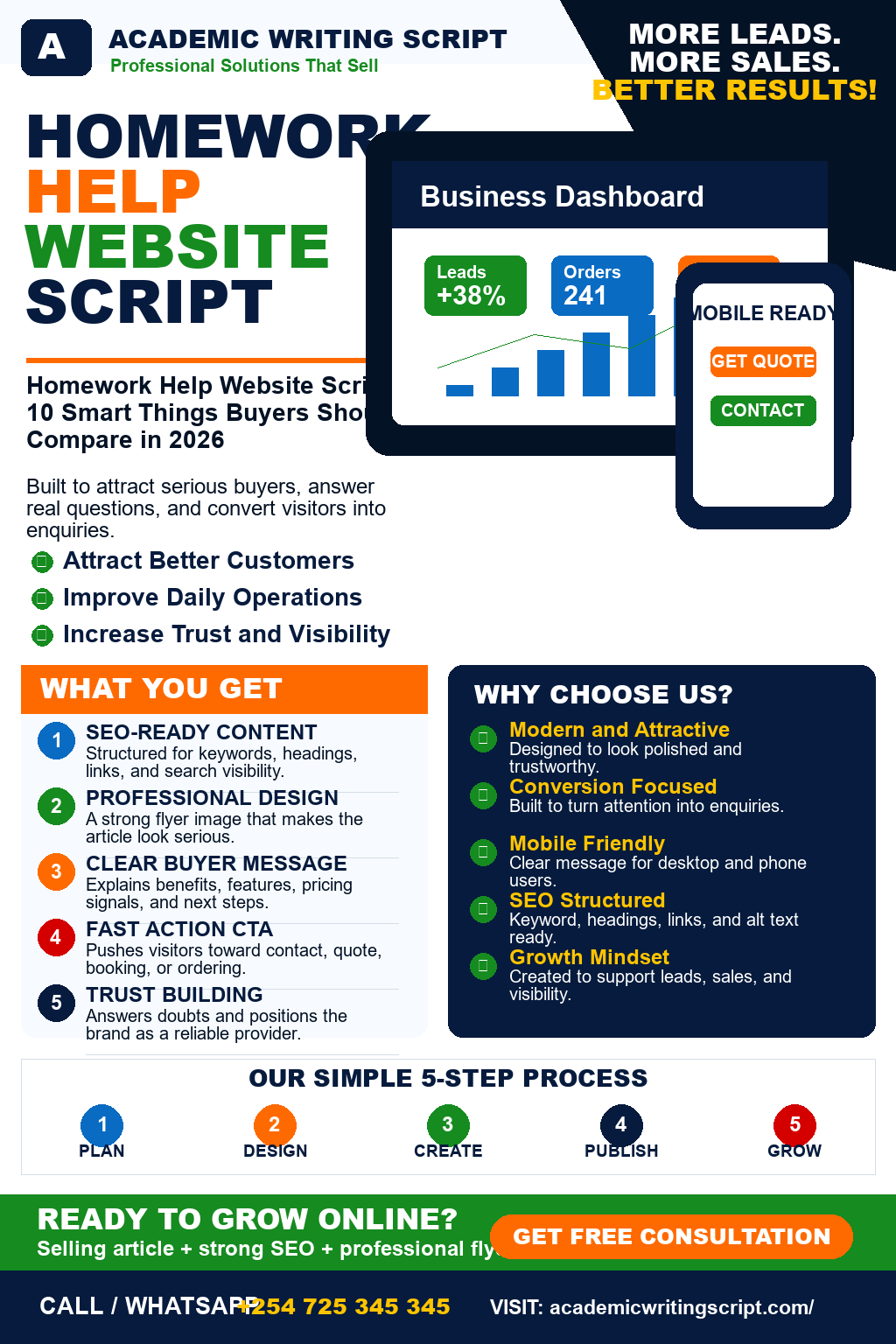 Homework Help Website Script