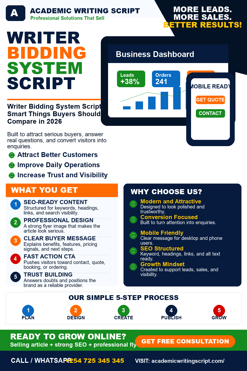 Writer Bidding System Script