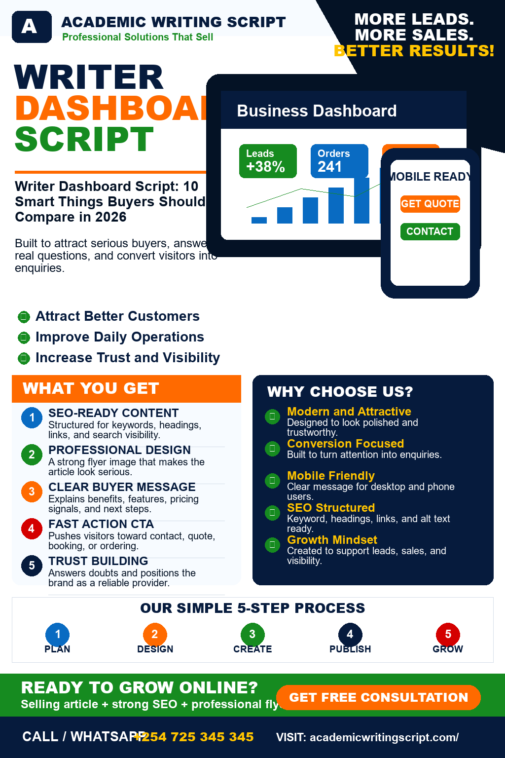 Writer Dashboard Script