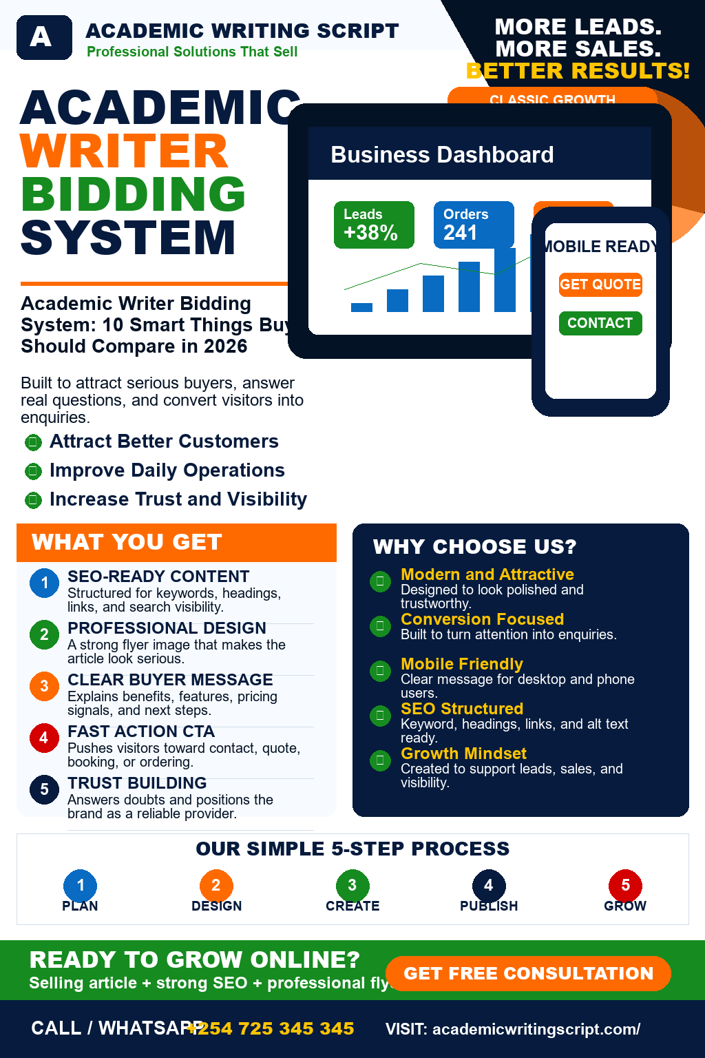 Academic Writer Bidding System