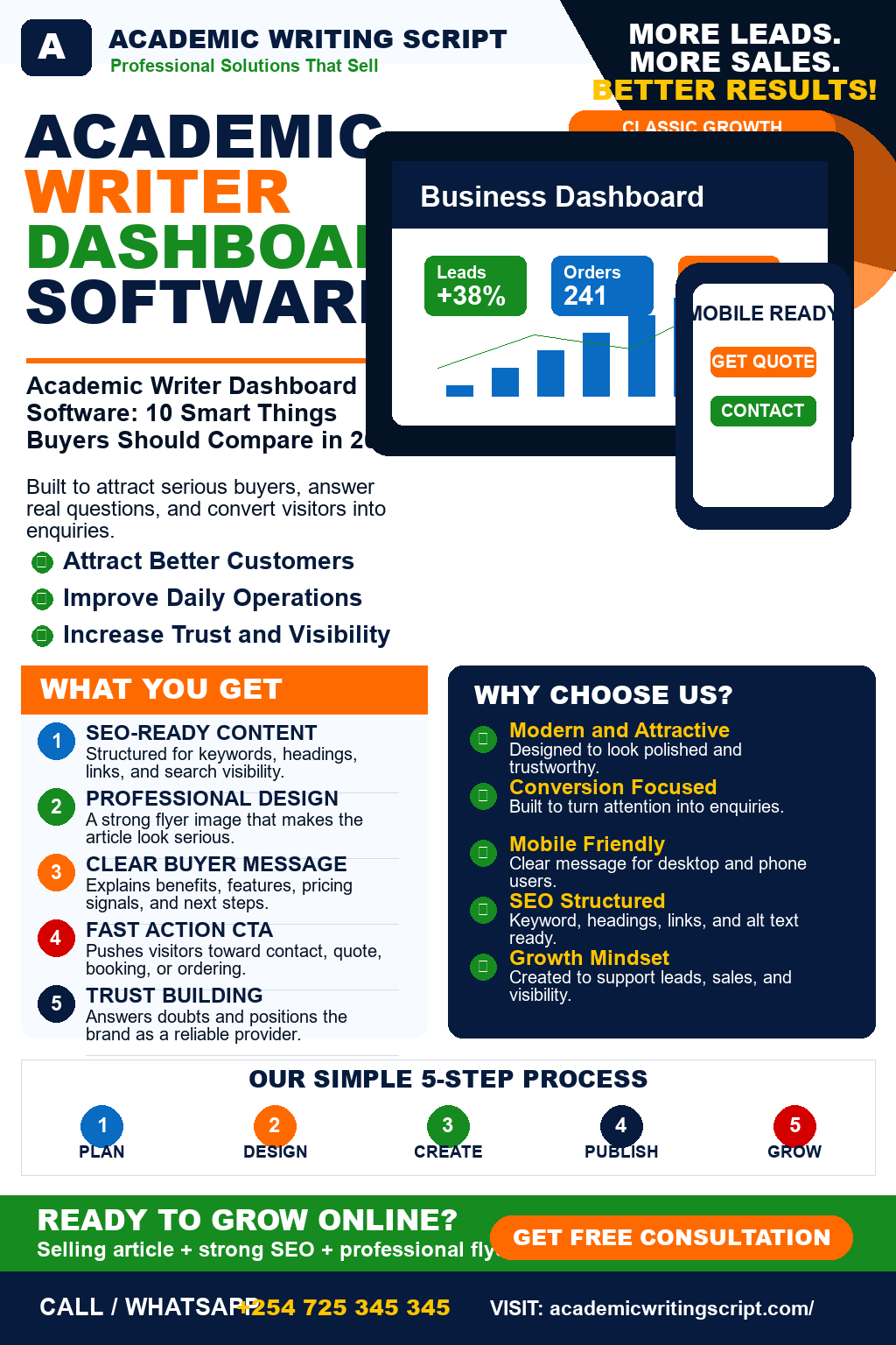 Academic Writer Dashboard Software