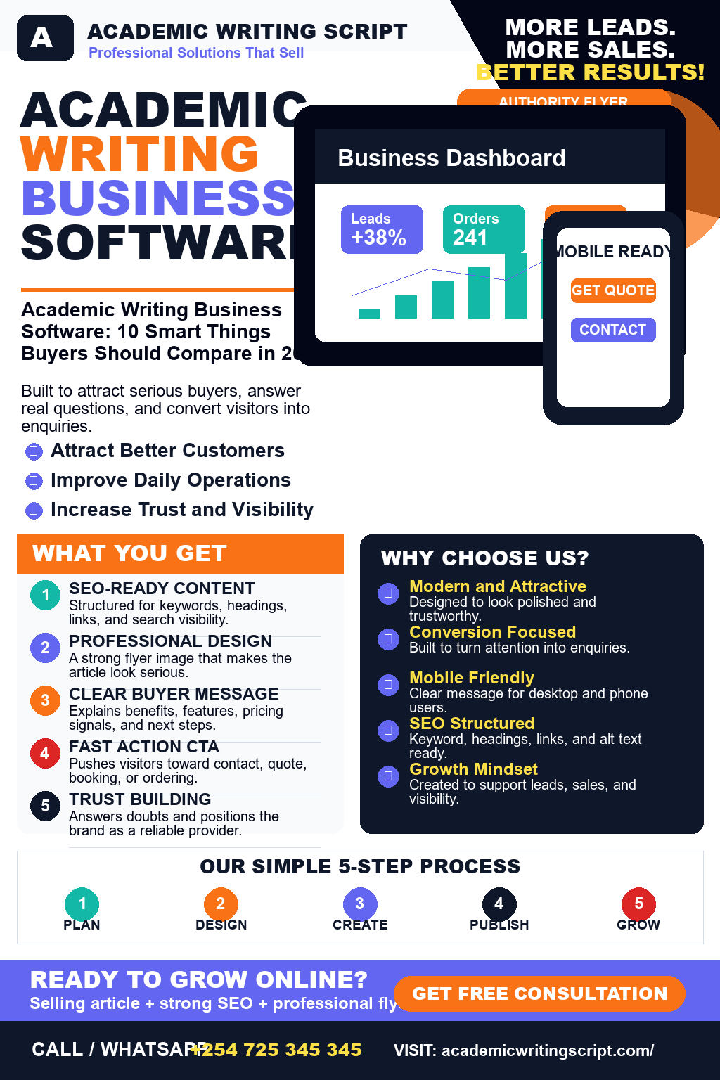 Academic Writing Business Software
