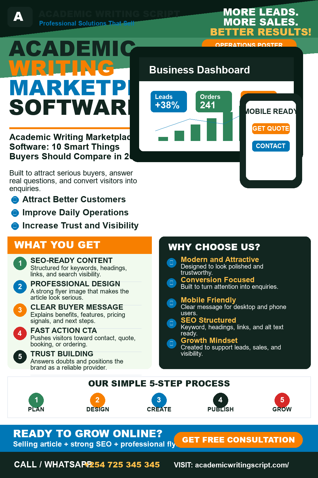 Academic Writing Marketplace Software