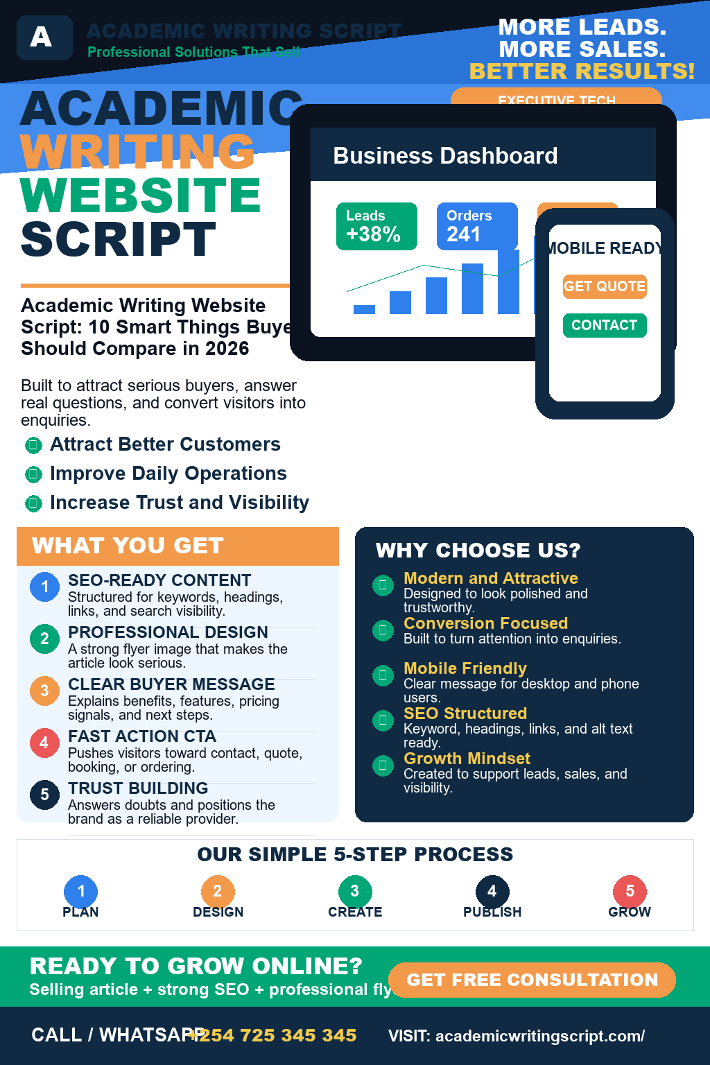 Academic Writing Website Script