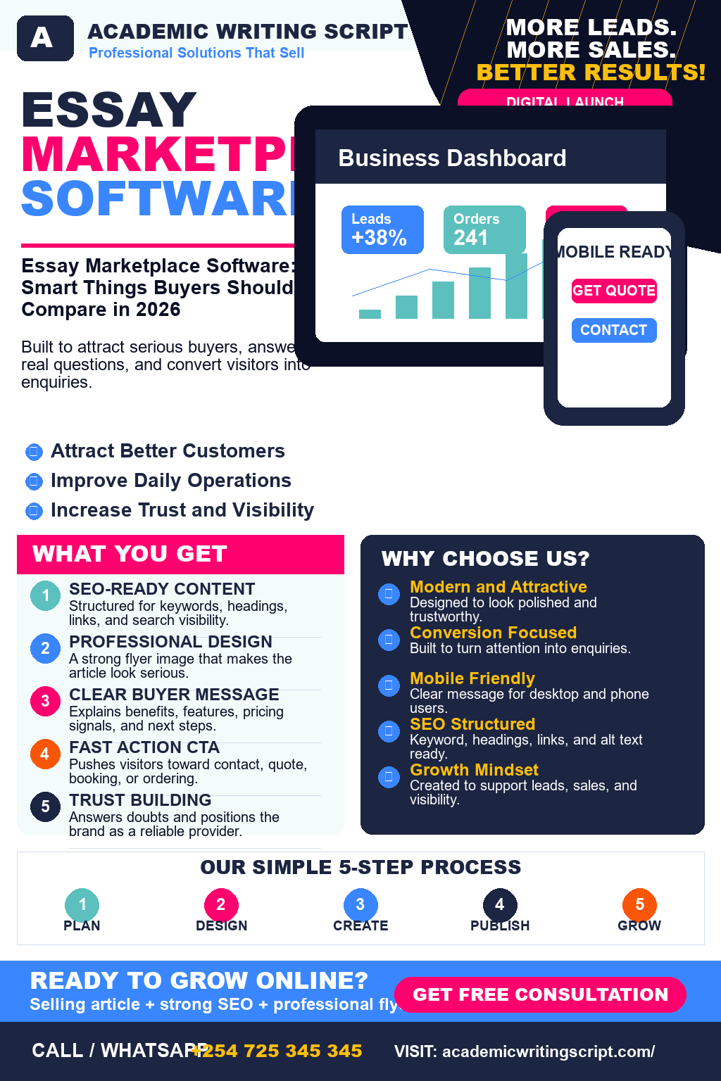 Essay Marketplace Software
