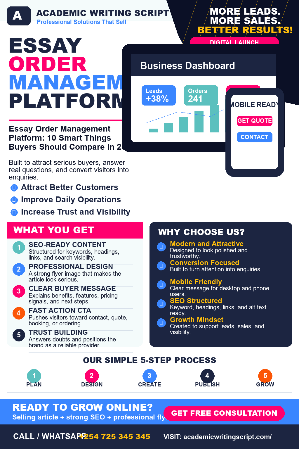 Essay Order Management Platform