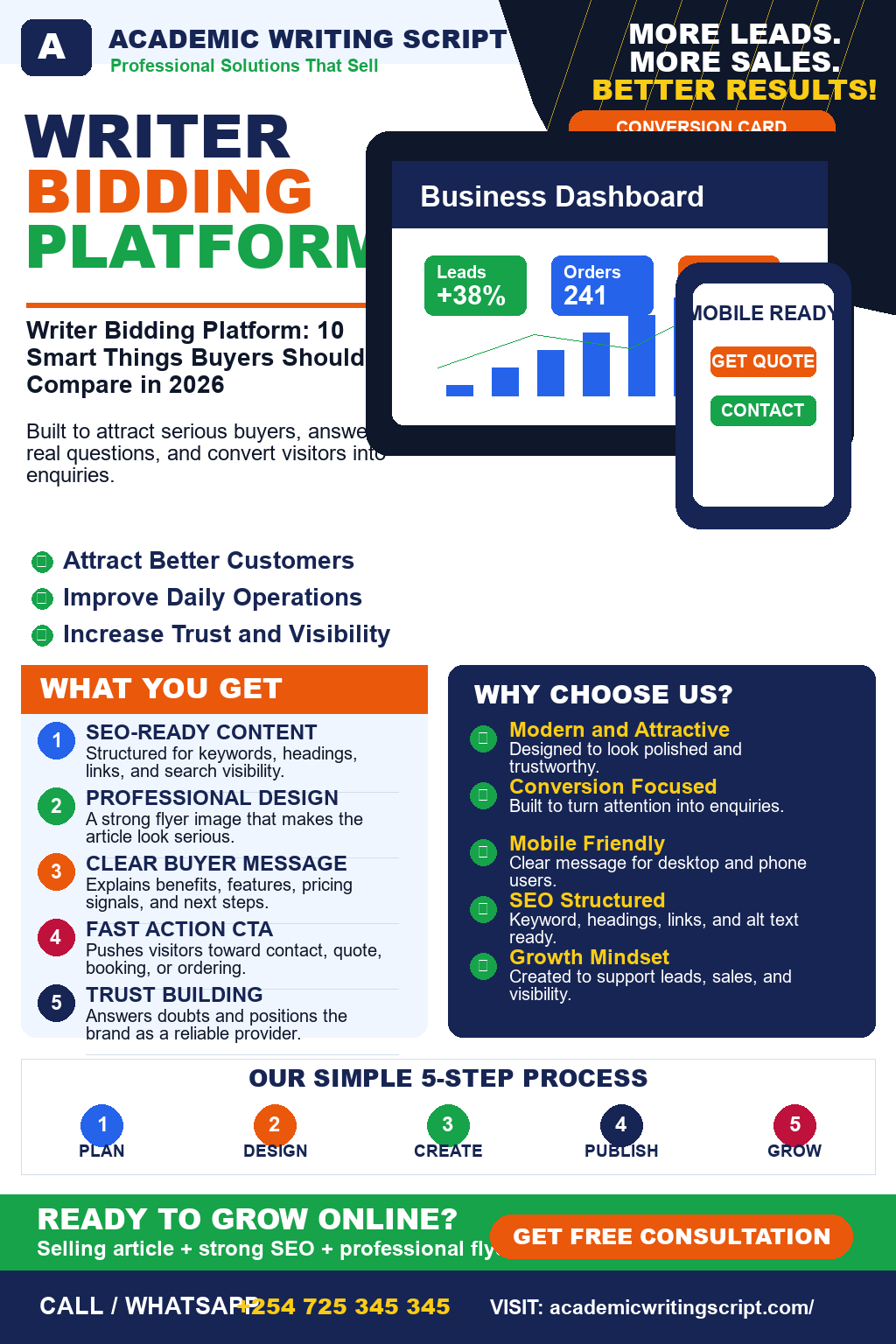 Writer Bidding Platform